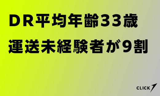 平均年齢33歳